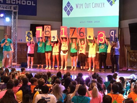 After 12 hours of activities, food, fun, and of course, standing, the committee chairs reveal the total amount raised FTK. This year, mini-THON hopes to raise at least $75,000 for the Four Diamonds Foundation. Fundraisers are held throughout the year in addition to the participants individual fundraising to help reach the goal. Photo submitted