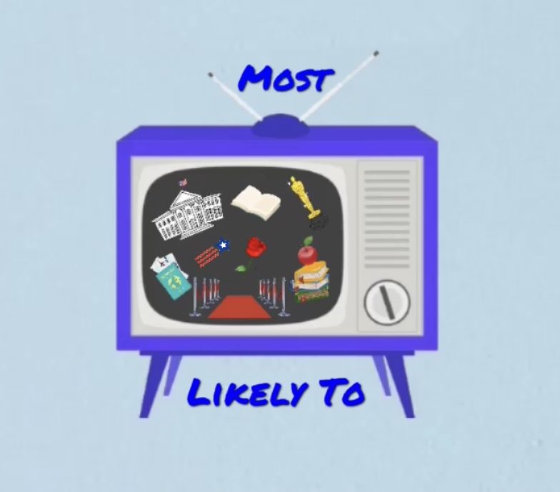 Most Likely To…