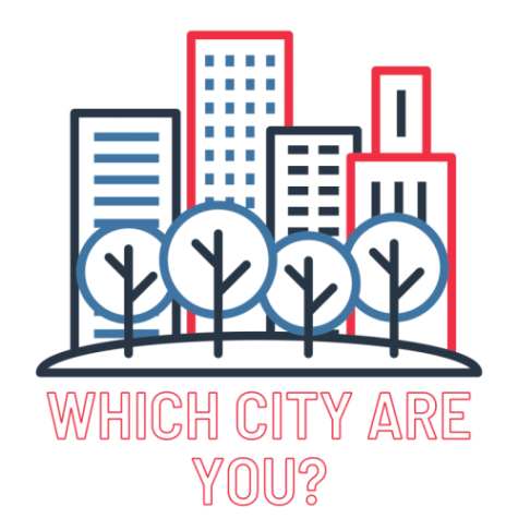 Which City Are You?