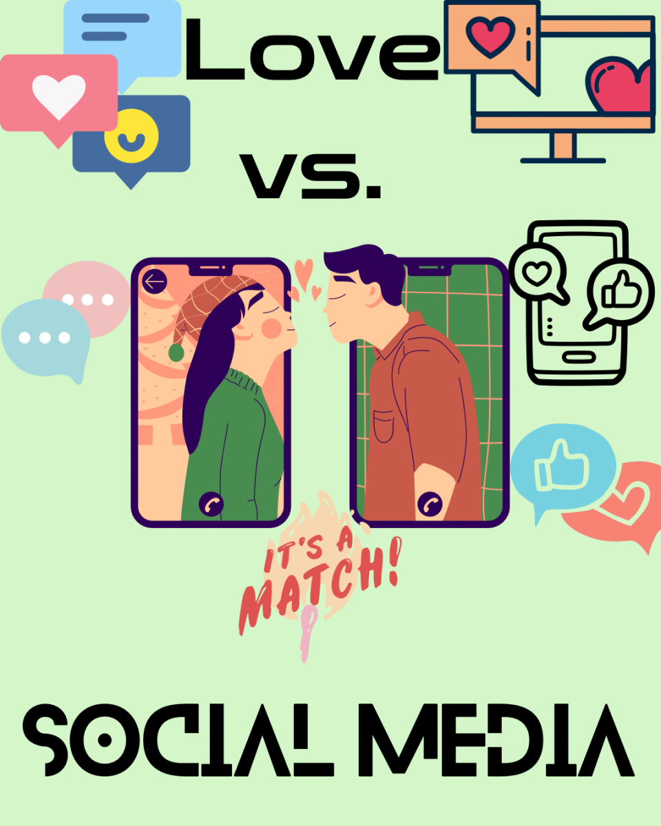 A graphic of all of the aspects and realities of dating online.